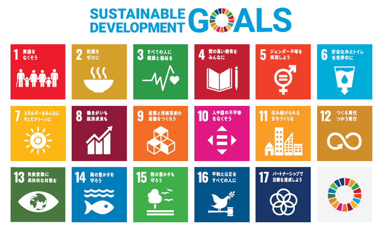 SDGsの17の開発目標を示すアイコン