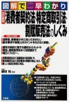5. 改訂新版 消費者契約法・特定商取引法・割賦販売法のしくみ