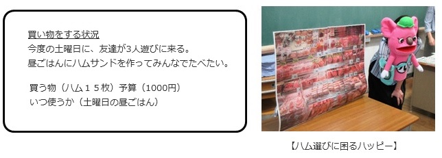 星ヶ丘小学校 千種区 5年 家庭科 消費者教育コーディネーター派遣 学校における消費者教育 学ぶ 参加する 名古屋市消費生活センター情報ナビ 星ヶ丘小学校 千種区 5年 家庭科 消費者教育コーディネーター派遣 学校における消費者教育 学ぶ 参加する 名古屋市消費生活センター情報ナビ