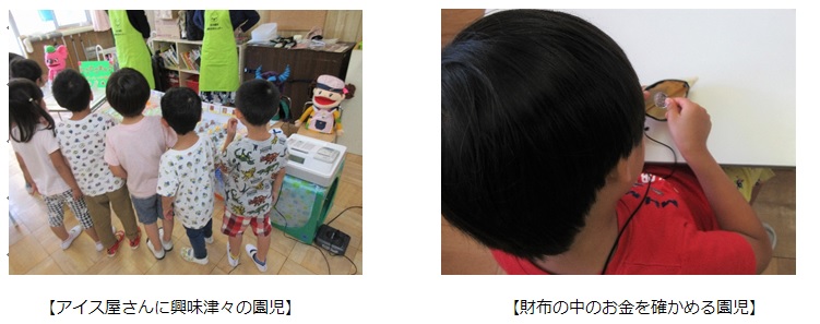 安田保育園 昭和区 こども消費者教室 消費者教育コーディネーター派遣 学校における消費者教育 学ぶ 参加する 名古屋市消費生活センター情報ナビ 安田保育園 昭和区 こども消費者教室 消費者教育コーディネーター派遣 学校における消費者教育 学ぶ 参加する 名古屋市消費生活センター情報ナビ
