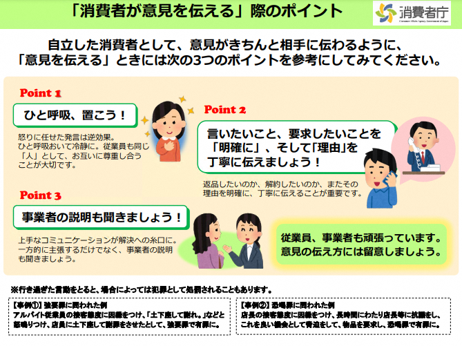 「消費者が意見を伝える」際のポイントのチラシ