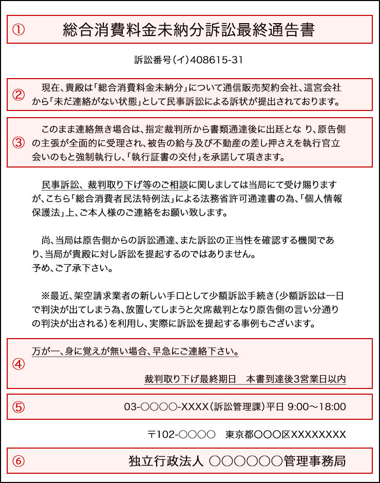 架空請求ハガキの文例