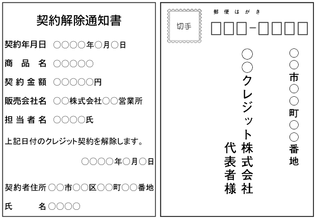 クーリング・オフの方法（通知の書き方）｜ピックアップ解説｜相談する｜名古屋市消費生活センター情報ナビ